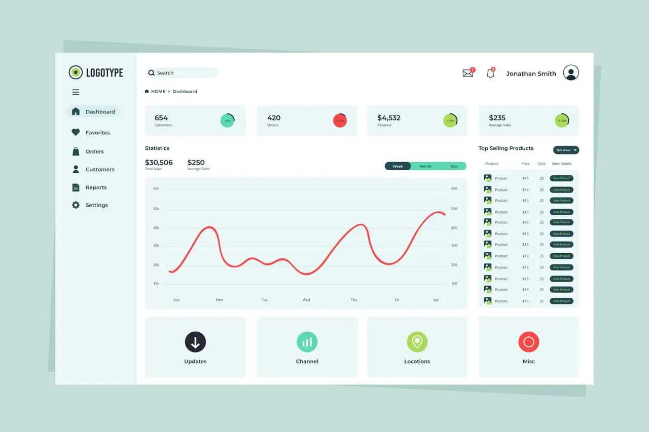 APIs para crear dashboards