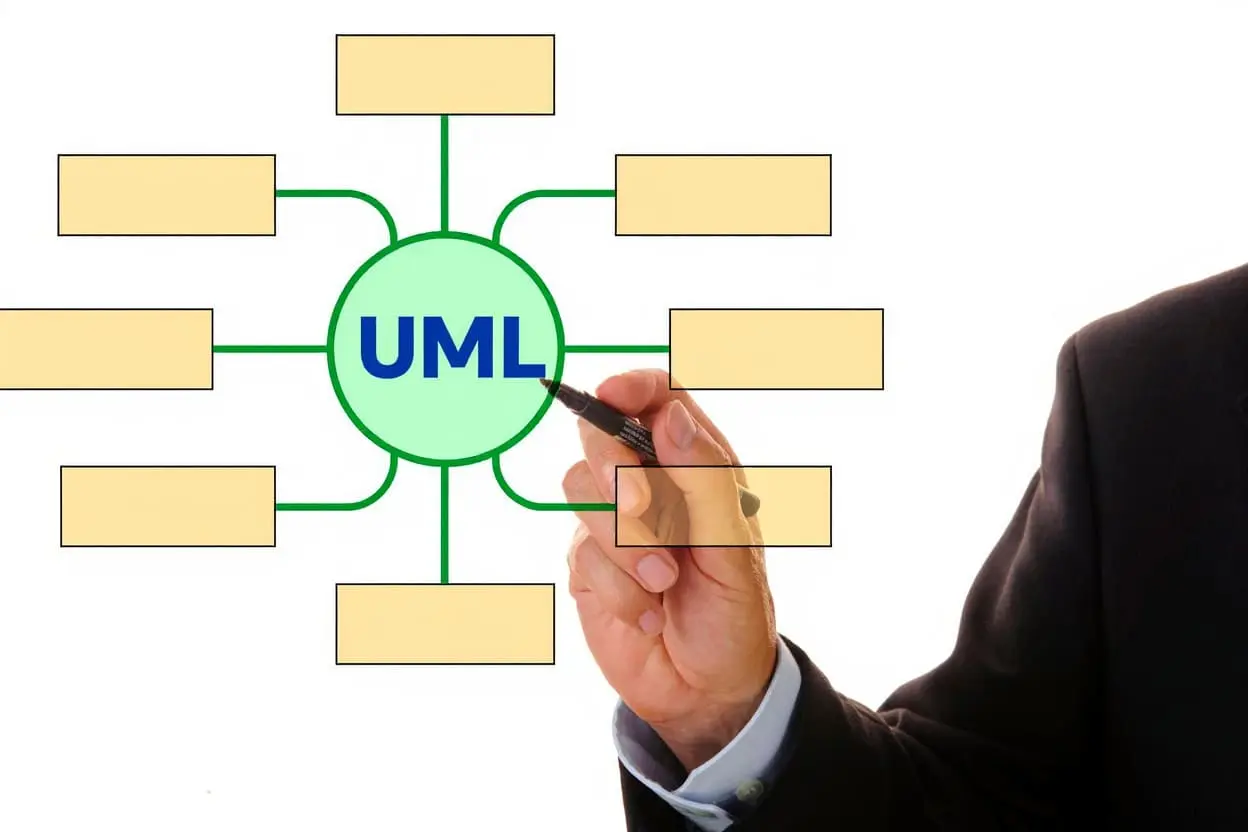 casos de uso en UML