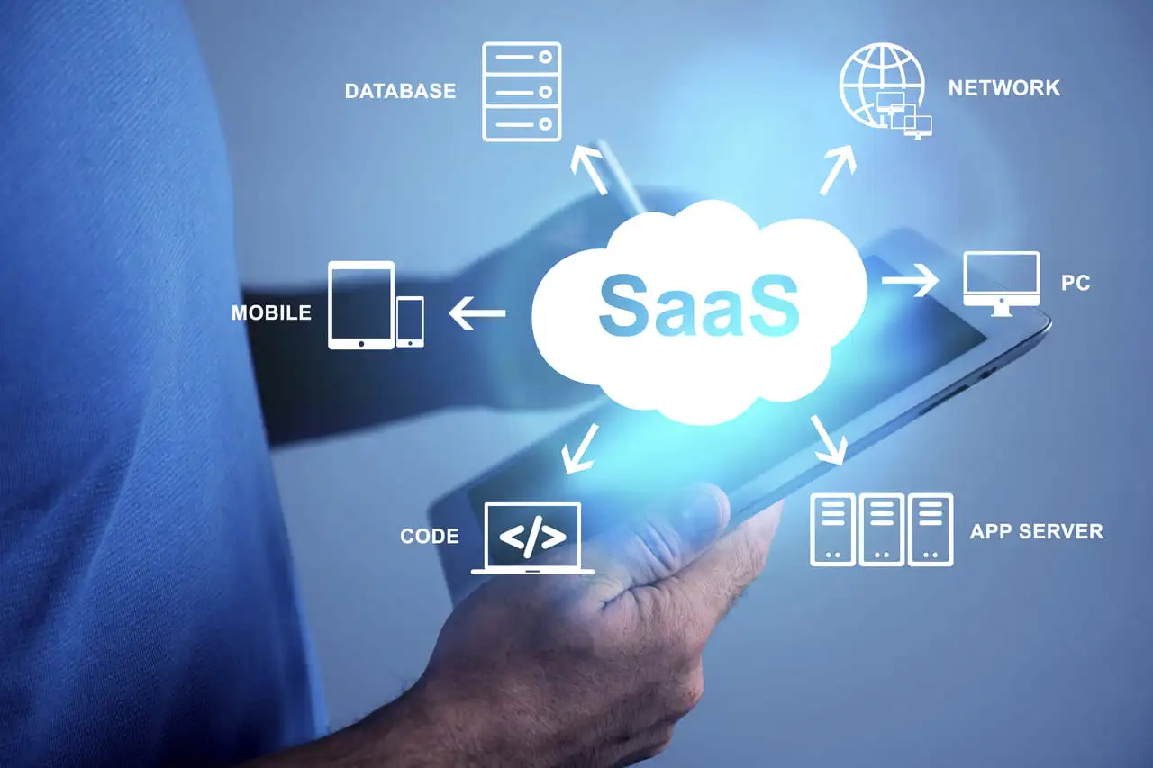 trabajar con SaaS