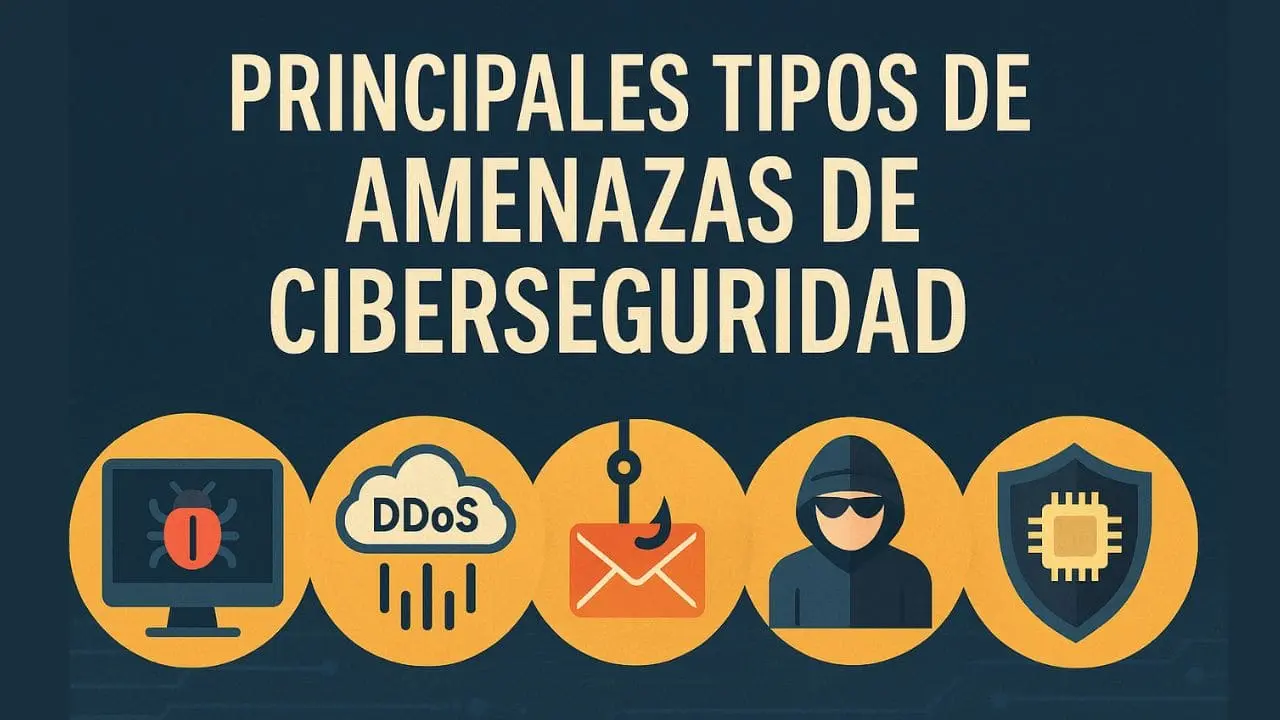 principales tipos de amenazas de ciberseguridad