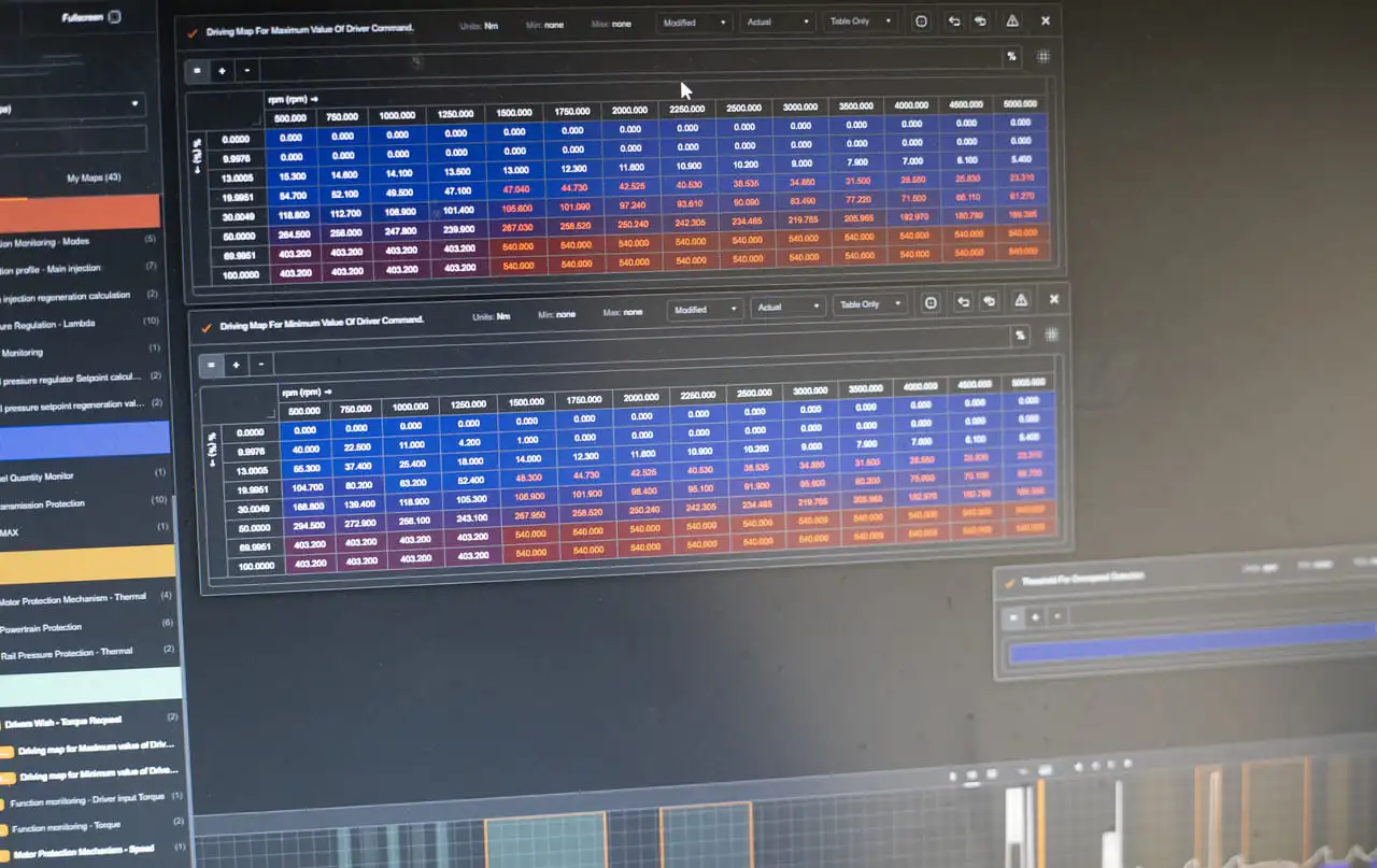 tabla responsive